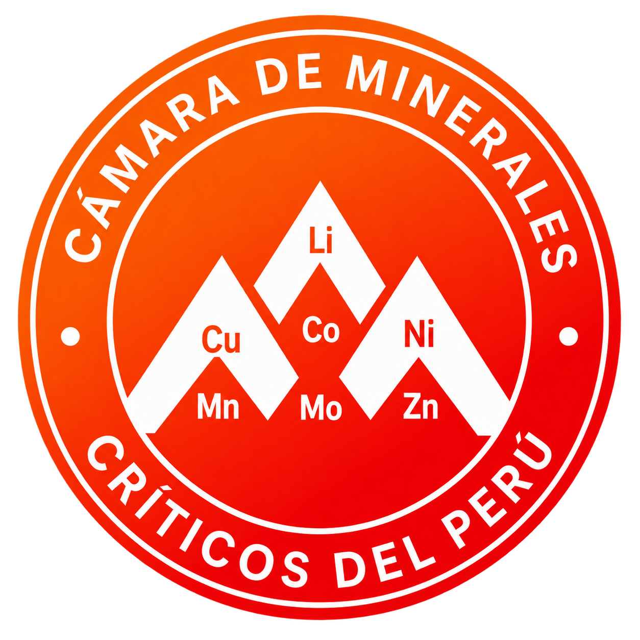 Camara de minerales críticos del Perú 